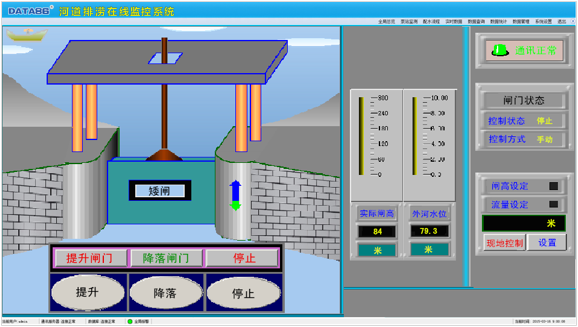 新疆某水庫(kù)閘門自動(dòng)化控制系統(tǒng)